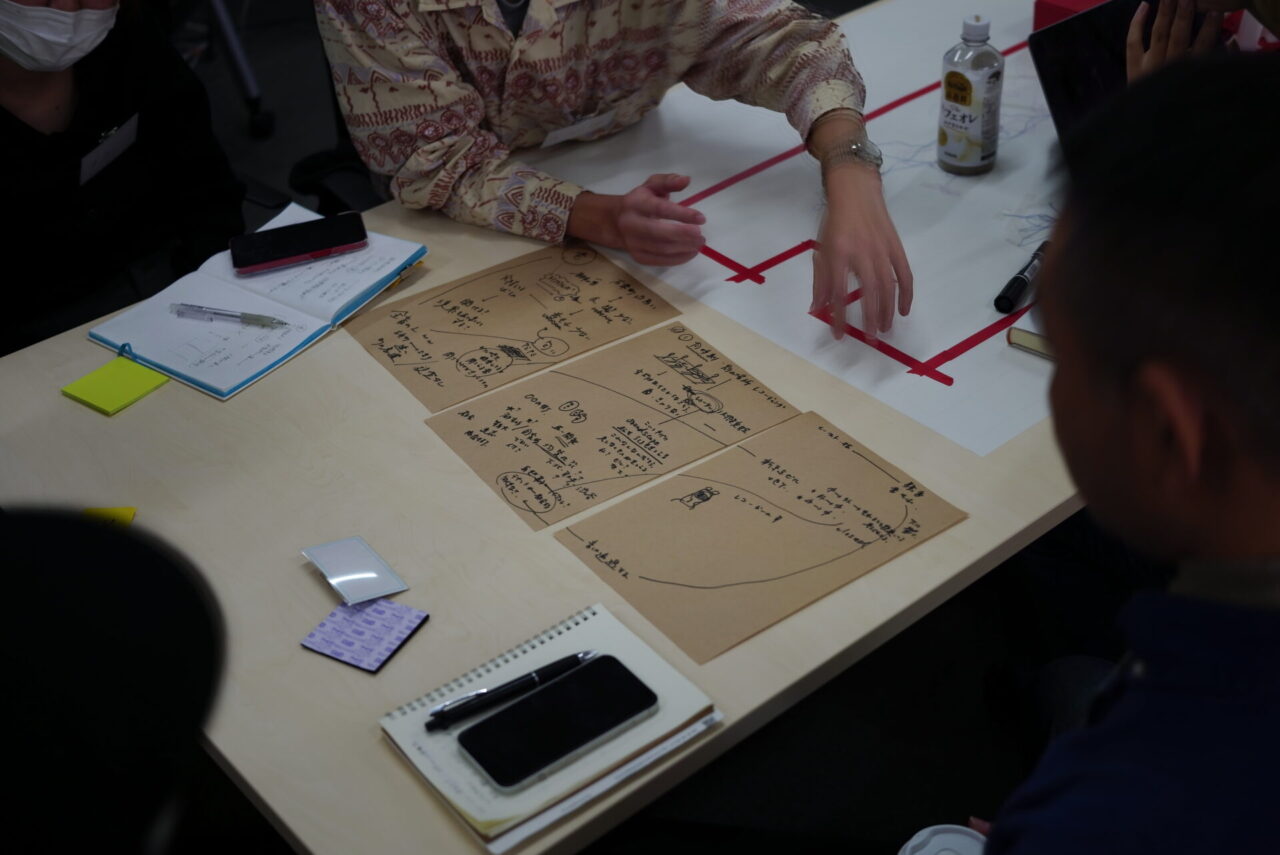 アート・リサーチ演習（実習編）